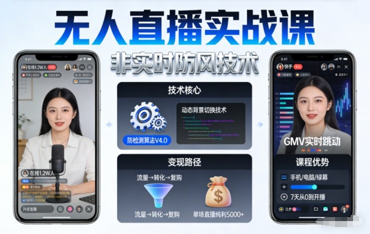 0成本启动无人直播！3步搞定抖音快手带货
