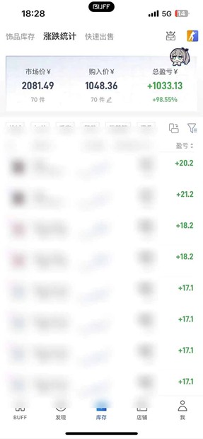 (图2) 闲鱼引流-Steam多账号收益仪表盘截图含月度复合增长率与回本周期可视化图表
