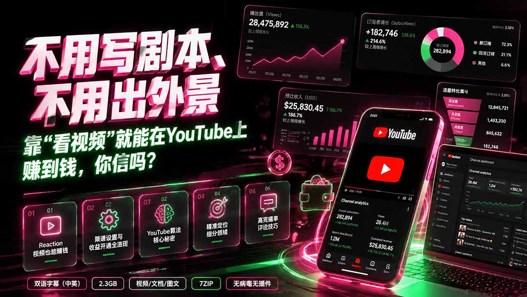 (图2) 闲鱼引流-YouTube反应视频课程资源结构图:清晰展示双语字幕视频、音频处理文档与算法策略指南