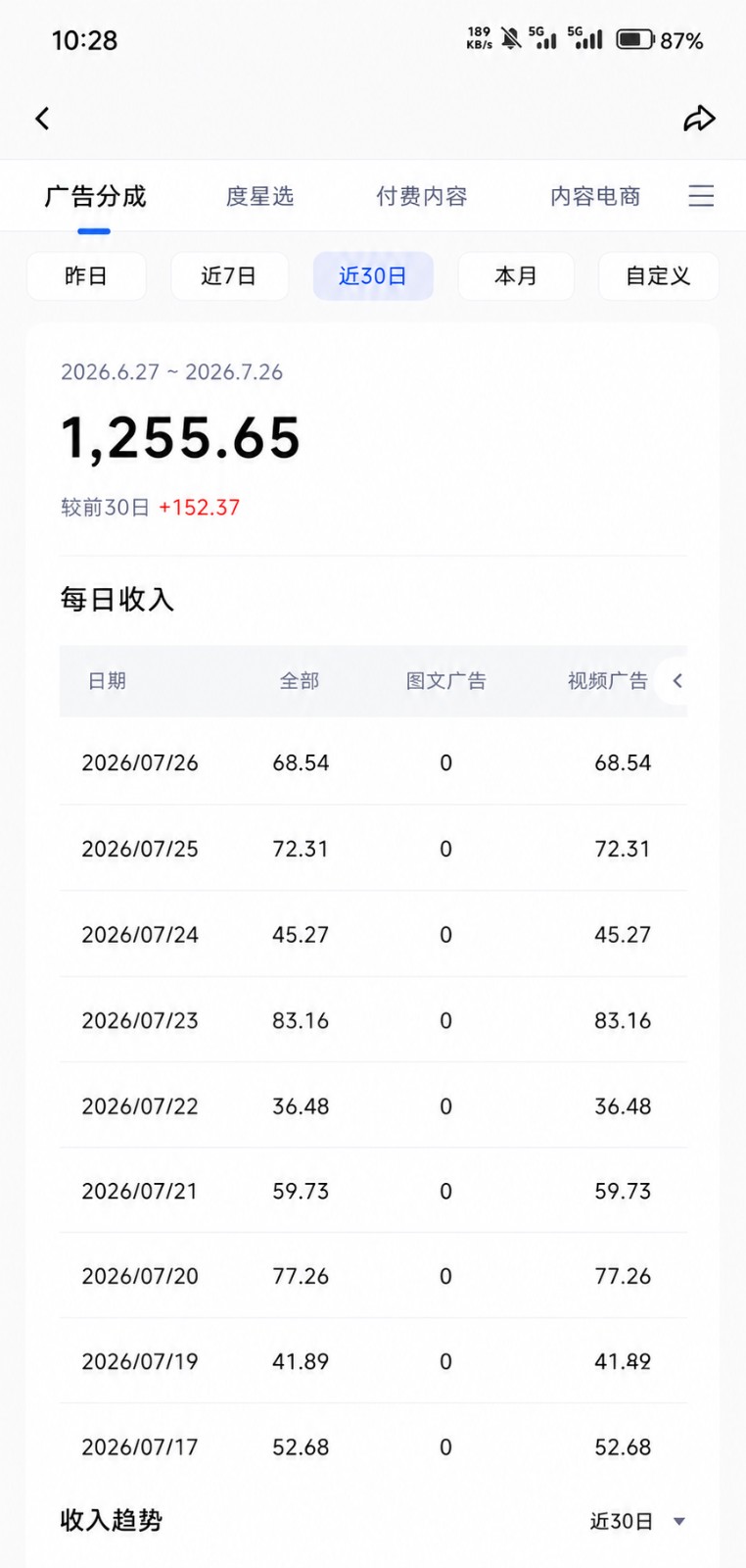 (图3) 闲鱼引流-AI生成的历史冷知识类短视频画面示例含动态时间轴与手写体字幕效果