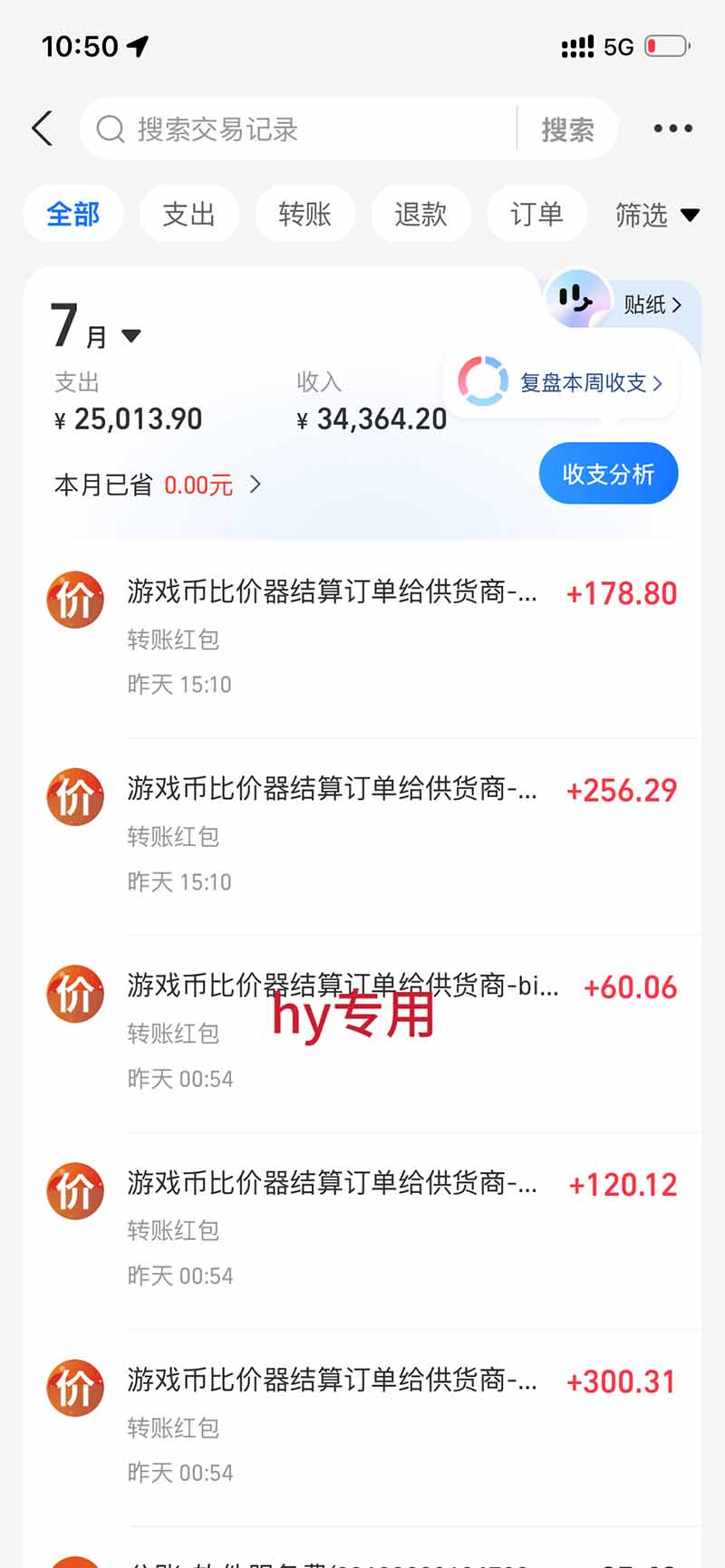 闲鱼引流-Steam饰品收益统计图表，展示30天日均收入218元及利润率趋势线