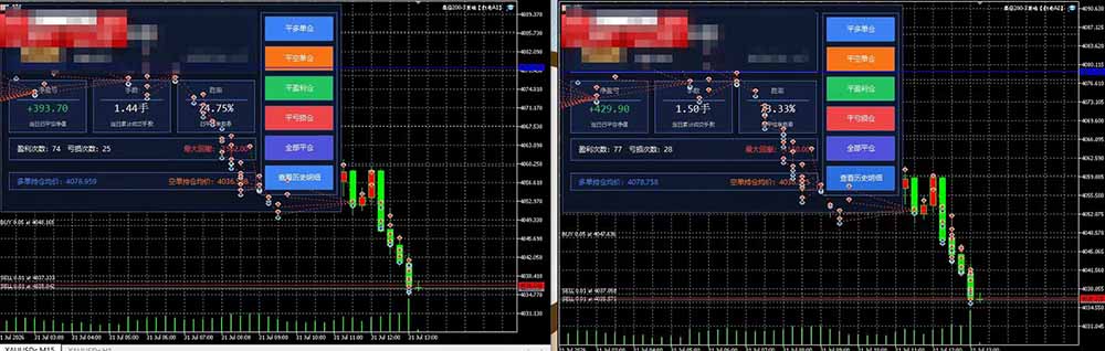 (图5) 闲鱼引流-黄金期货量化交易<a href="https://www.zdlhp.com/shequnyunying" title="社群" target="_blank">社群</a>学习场景图含直播界面与学员实盘讨论截图