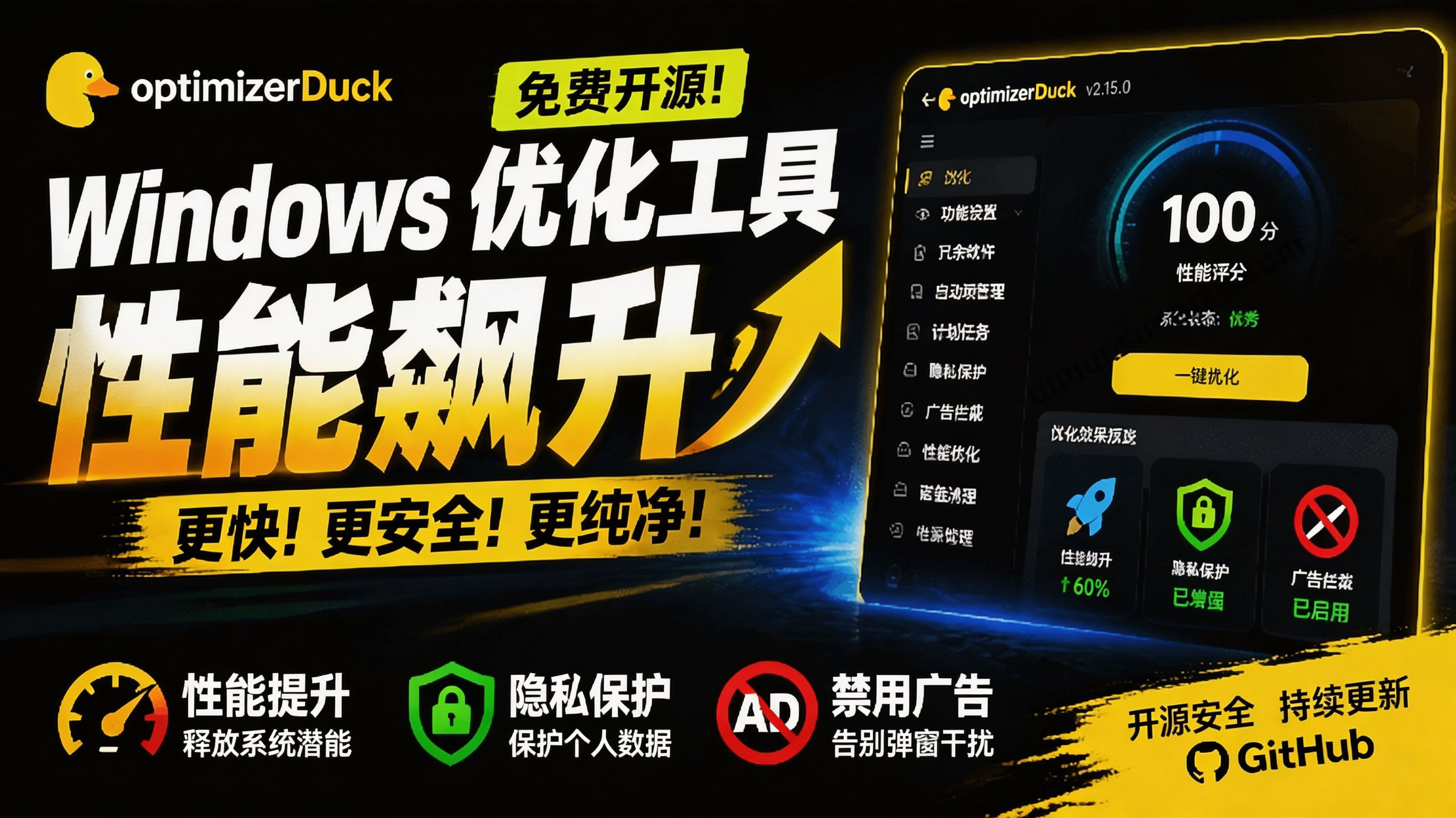 闲鱼引流-optimizerDuck六大优化模块结构图，清晰展示性能、隐私、显卡、清理、体验、工具箱分类