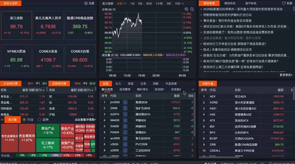 (图3) 闲鱼引流-2026期货课程目录结构图:按月份分组的能化黑色系短线分析视频列表