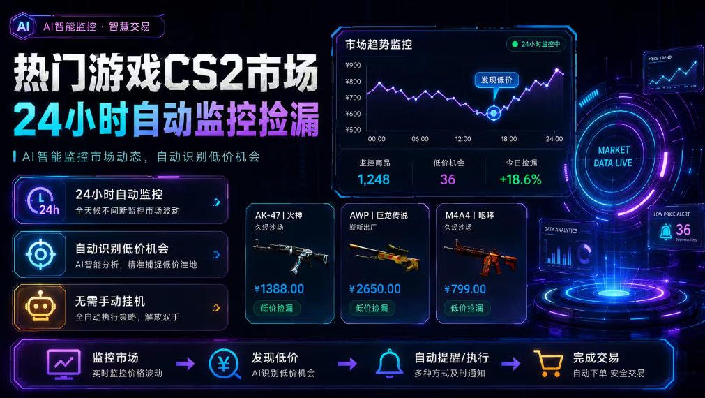 <a href="https://www.zdlhp.com/remen/9257.html" title="闲鱼" target="_blank">闲鱼</a>引流实操教程配图