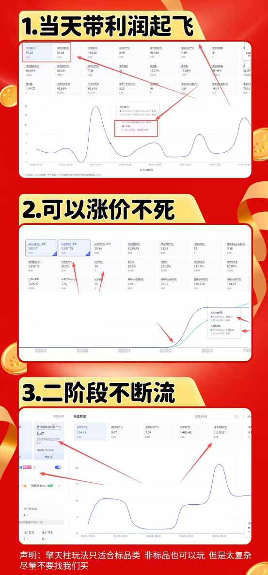 (图3) 闲鱼引流-拼多多课程目录高清截图,展示40节+实操课与持续更新标识