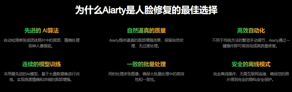 (图7) 闲鱼引流-Aiarty软件批量处理界面截图显示百张照片队列状态与预计完成时间