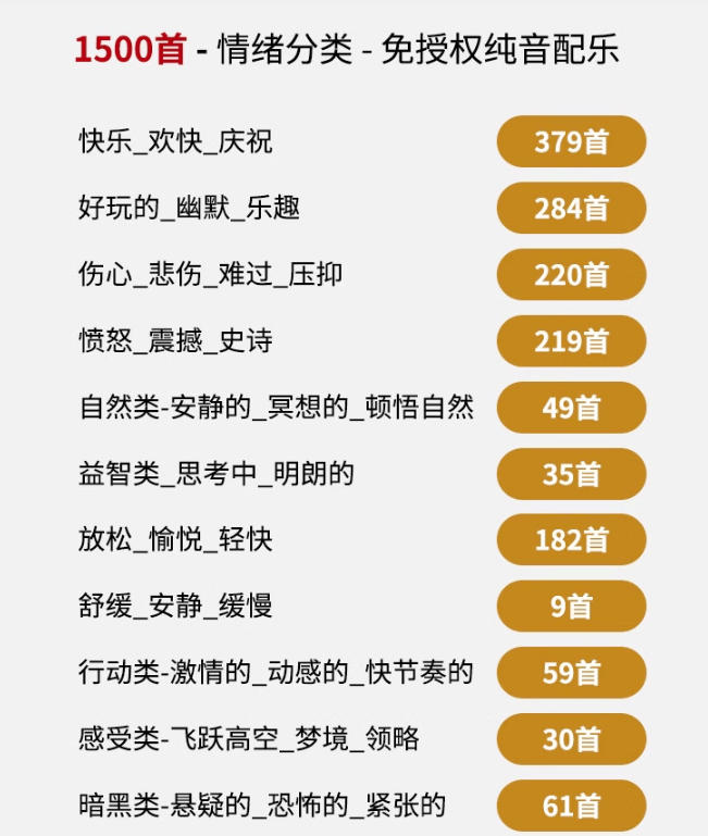 (图2) 闲鱼引流实操教程配图