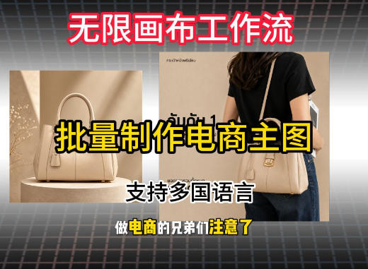 (图1) <a href="https://www.zdlhp.com/remen/9257.html" title="闲鱼" target="_blank">闲鱼</a>引流-无限画布电商主图批量生成工作流界面截图,含多语言切换与一键导出功能