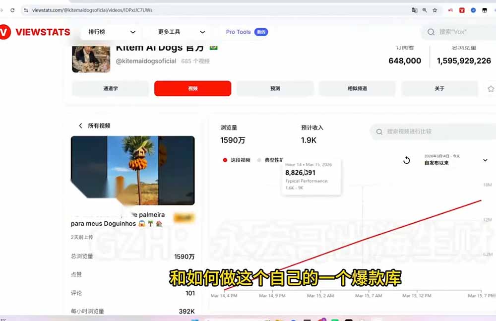 闲鱼引流-YouTube AI<a href="https://www.zdlhp.com/shipinkecheng" title="视频课程" target="_blank">视频课程</a>实操截图：即梦软件中AI人物服装细节调整界面与剪映时间轴多轨道编辑视图
