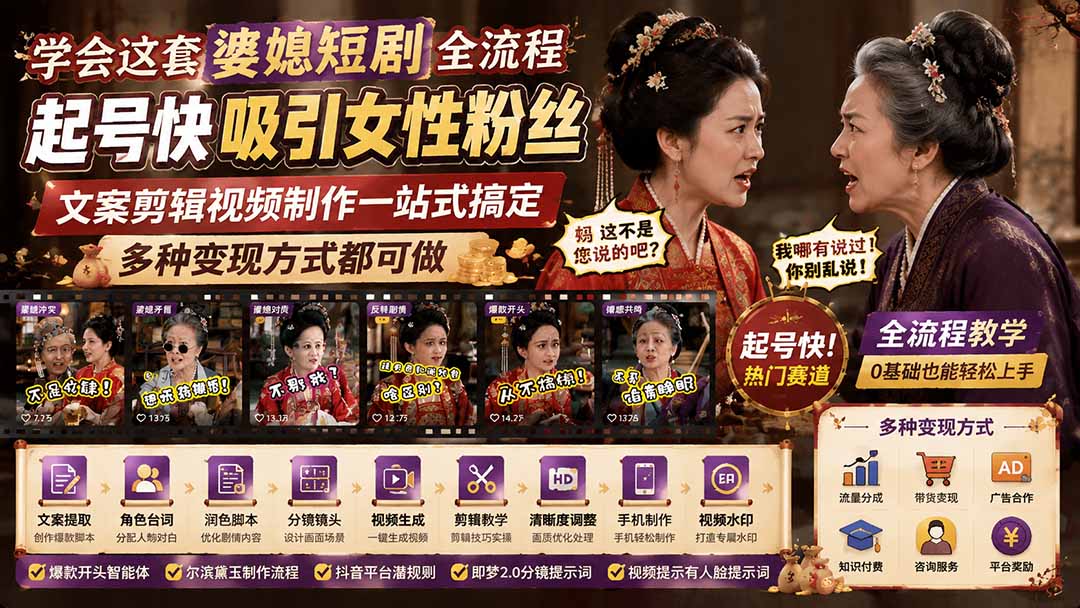 闲鱼引流-婆媳短剧手机制作流程示意图含拍摄构图水印添加及AI人脸检测界面