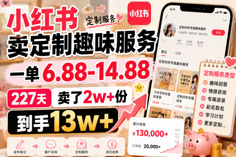(图1) <a href="https://www.zdlhp.com/remen/9257.html" title="闲鱼" target="_blank">闲鱼</a>引流-小红书奶龙魔性短视频定制服务实拍案例展示,含多款热门卡通形象动态效果