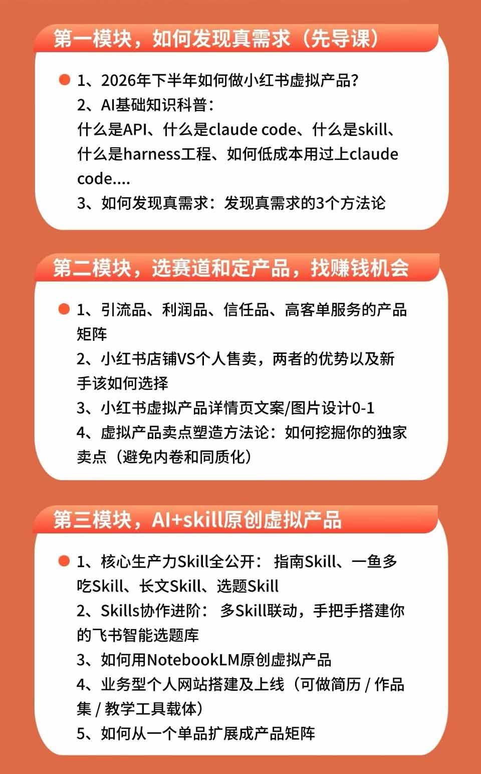 闲鱼引流-小红书虚拟电商全流程操作导图涵盖调研选品上架内容转化AI提效六大模块