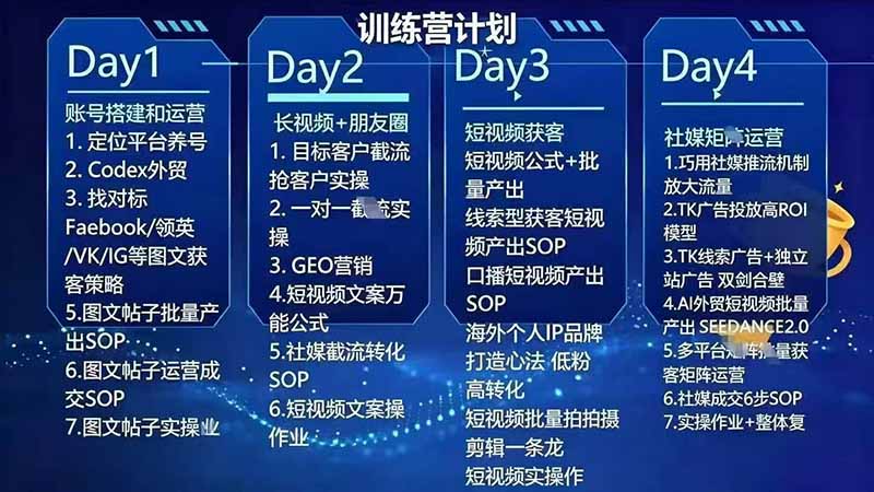 (图3) 闲鱼引流-大卫老师外贸获客训练营课程后台截图:清晰展示2025-2026年十个月份结构化课表与进度标记