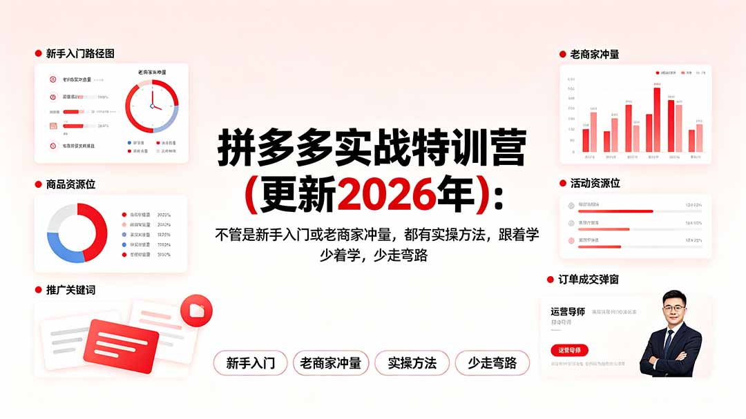 (图1) <a href="https://www.zdlhp.com/remen/9257.html" title="闲鱼" target="_blank">闲鱼</a>引流-纪主任拼多多特训营课程封面图,含2026最新版标识与高投产运营核心关键词