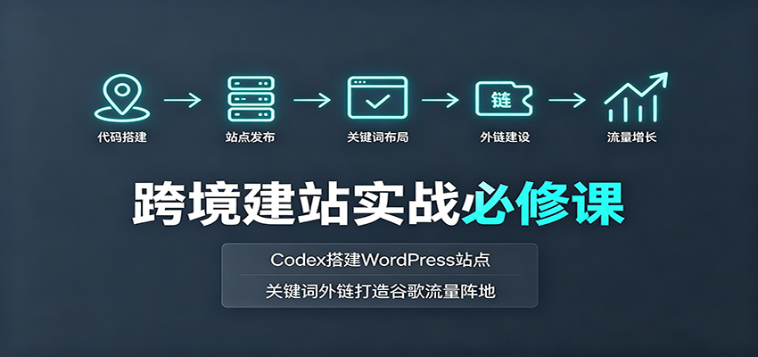 0成本3步搞定跨境建站：用Codex快速部署WordPress，7天打造谷歌精准引流阵地