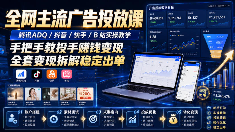 0成本掌握四大平台广告投放！3步搞定精准引流与稳定变现