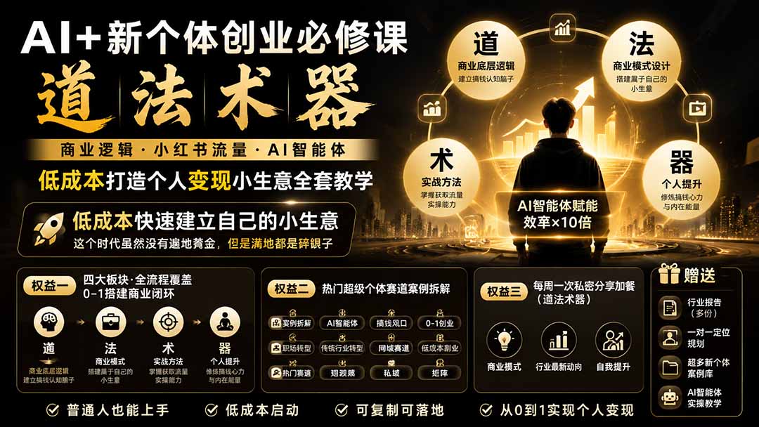 0成本启动！3步用AI+小红书打造个人变现小生意，新手也能上手！