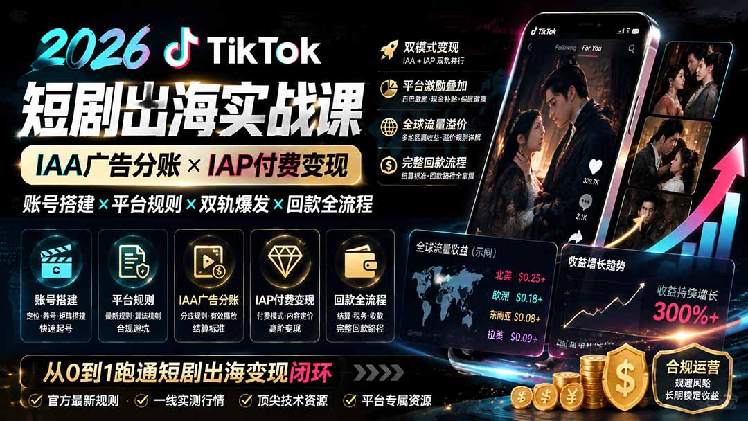 0成本启动TikTok短剧出海：3步搞定账号搭建、IAA/IAP双轨变现与回款全流程！