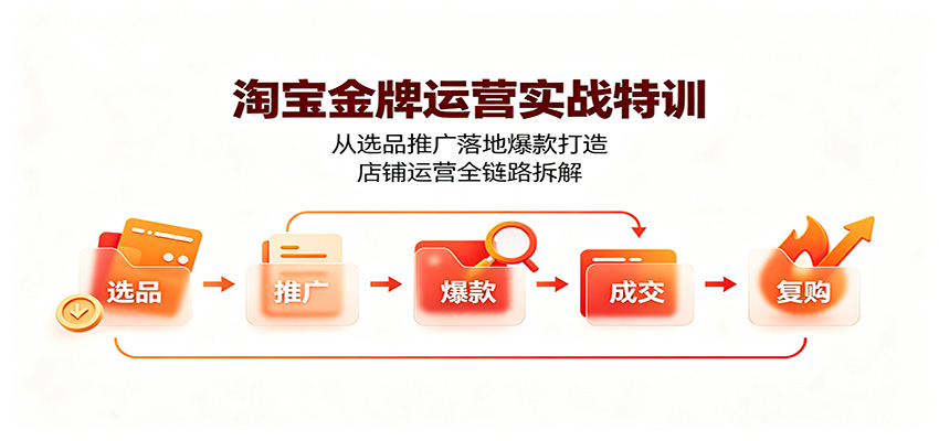 0成本启动！淘宝新手3步精准获客，7天打造爆款店铺全链路实战指南