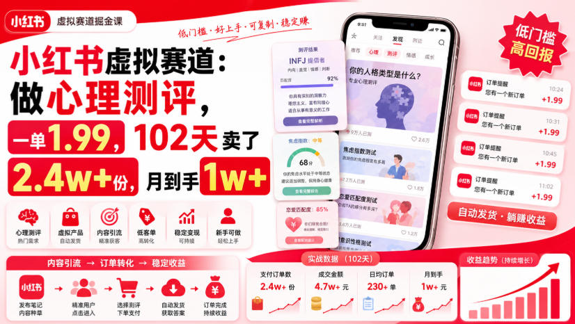(图1) <a href="https://www.zdlhp.com/remen/9257.html" title="闲鱼" target="_blank">闲鱼</a>引流实操教程配图