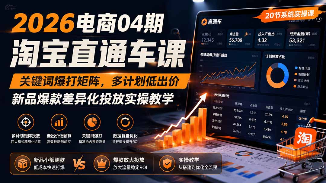 <a href="https://www.zdlhp.com/remen/9257.html" title="闲鱼" target="_blank">闲鱼</a>引流-淘宝直通车多计划矩阵推广课程封面图，展示关键词爆打与ROI优化核心方法