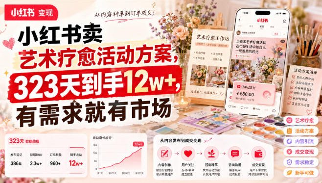 <a href="https://www.zdlhp.com/remen/9257.html" title="闲鱼" target="_blank">闲鱼</a>引流实操教程配图