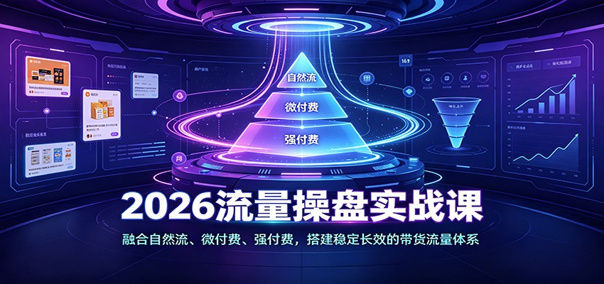 (图1) <a href="https://www.zdlhp.com/remen/9257.html" title="闲鱼" target="_blank">闲鱼</a>引流-2026电商<a href="https://www.zdlhp.com/duanshipin" title="短视频" target="_blank">短视频</a>全域流量组合模型示意图,含自然流、微付费、强付费三模块动态配比关系图