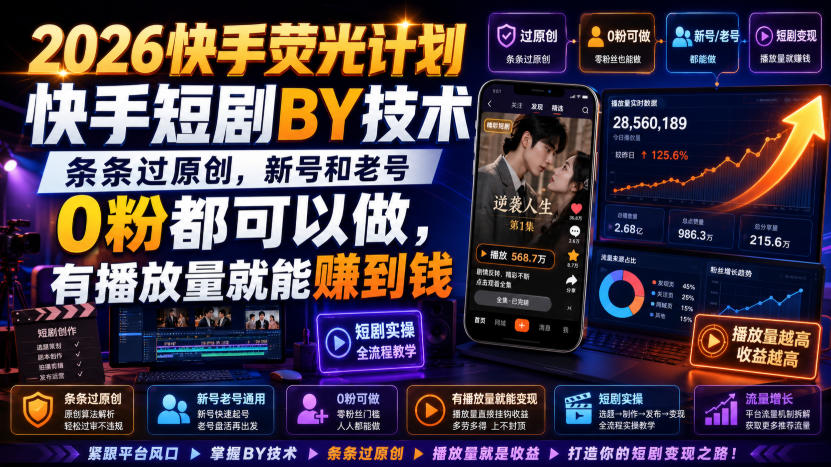 0成本启动快手短剧搬运，3步实现条条过原创，新号老号皆可7天获客变现！