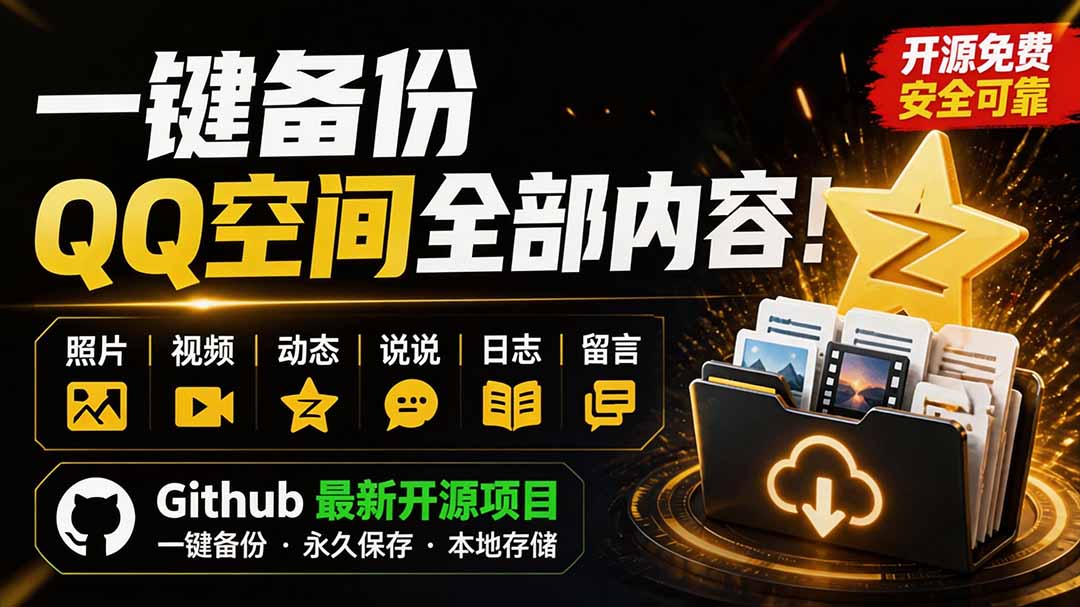 (图1) <a href="https://www.zdlhp.com/remen/9257.html" title="闲鱼" target="_blank">闲鱼</a>引流-QzoneArchive主界面展示动态归档进度与分类统计功能