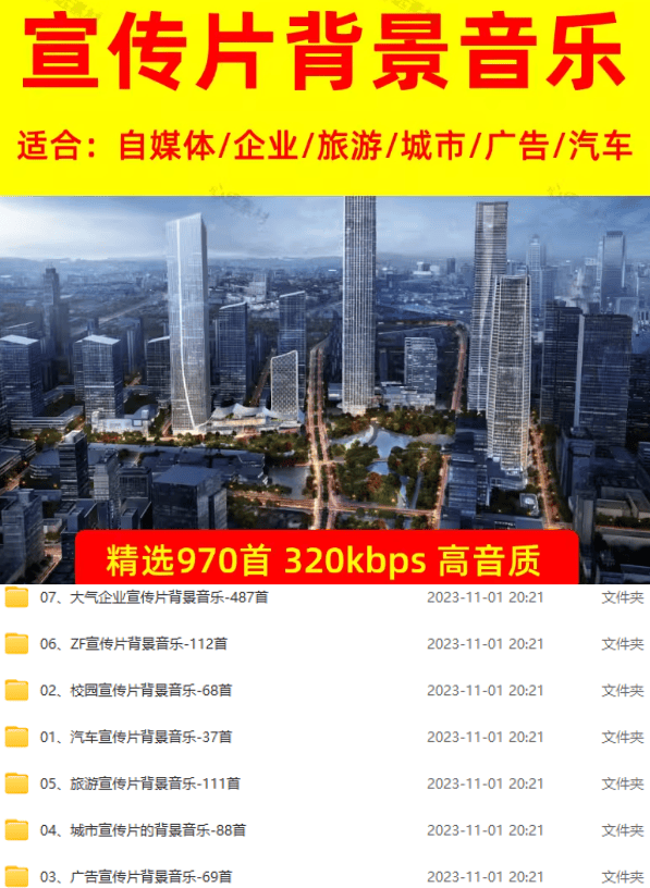 (图4) 闲鱼引流-轻快商务类背景音乐试听界面|含BPM数值与适用时长建议