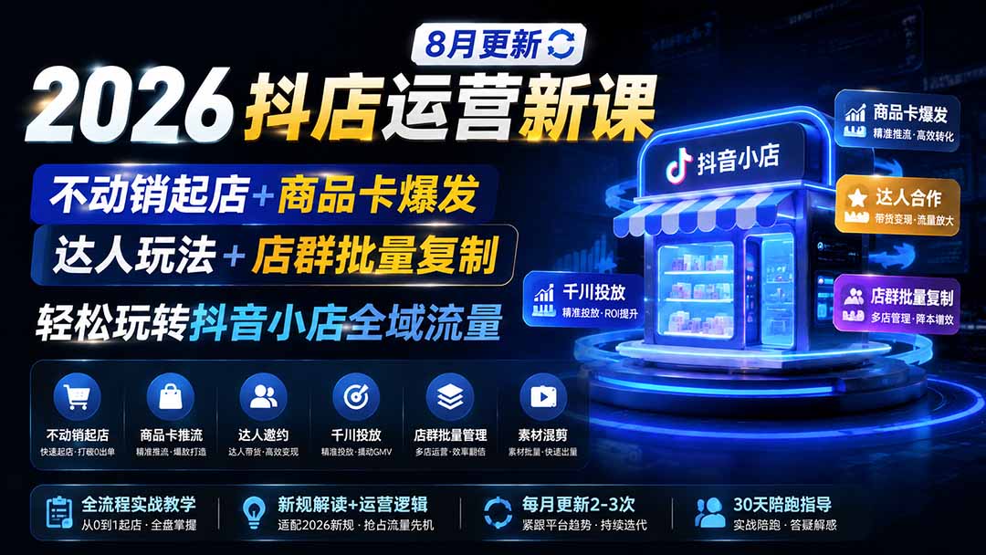 (图2) 闲鱼引流-抖店新手学习路径图:基础搭建→商品卡起量→达人联动→千川放大→店群复制