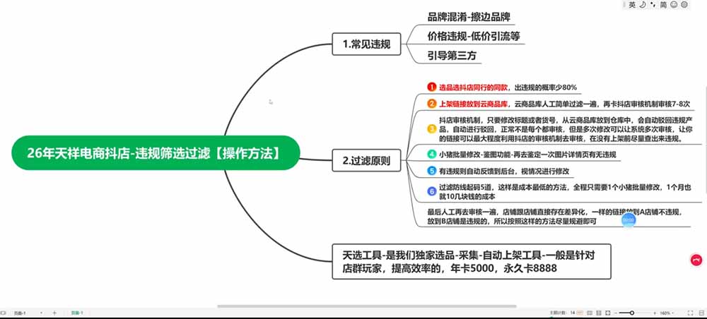 (图4) 闲鱼引流-抖店达人邀约后台数据看板:单日成功触达127位优质达人,合作转化率达38.6%