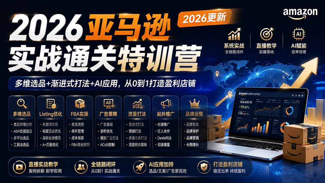 (图2) 闲鱼引流-亚马逊卖家后台实操界面截图:渐进式广告投放策略设置演示界面