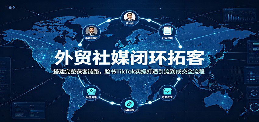0成本搭建外贸社媒获客闭环！3步打通Facebook与TikTok引流到成交全流程