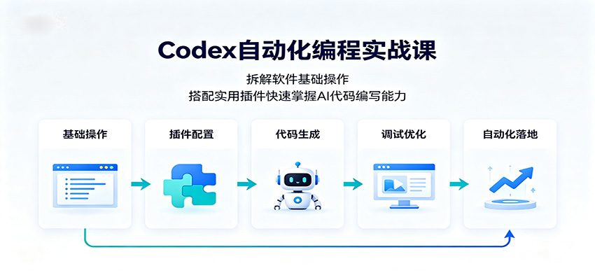 0成本入门！3步掌握AI编程自动化，7天精准获客变现实战课