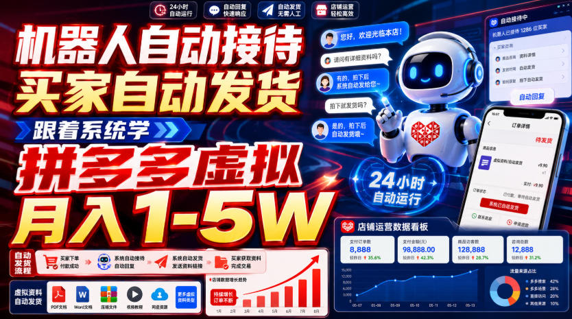 (图1) 闲鱼引流-拼多多虚拟商品自动化运营后台界面实拍图,含订单自动处理与发货状态监控面板