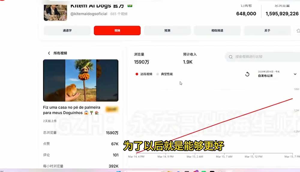 (图3) 闲鱼引流-YouTube AI课程实操截图:展示剪映AI口型同步功能与即梦人物一致性对比面板