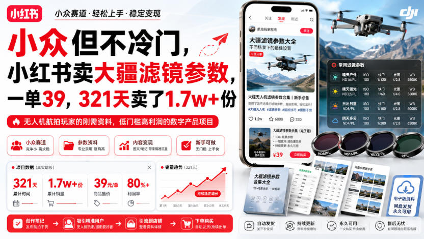 小红书精准引流新玩法！0成本上架大疆滤镜参数，新手也能靠单品月入过万！