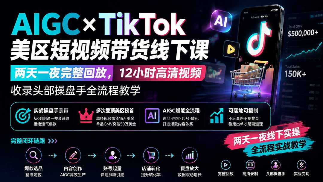 (图1) <a href="https://www.zdlhp.com/remen/9257.html" title="闲鱼" target="_blank">闲鱼</a>引流-美区TikTok短视频带货实战课程封面图展示AIGC内容生成与店铺转化双引擎