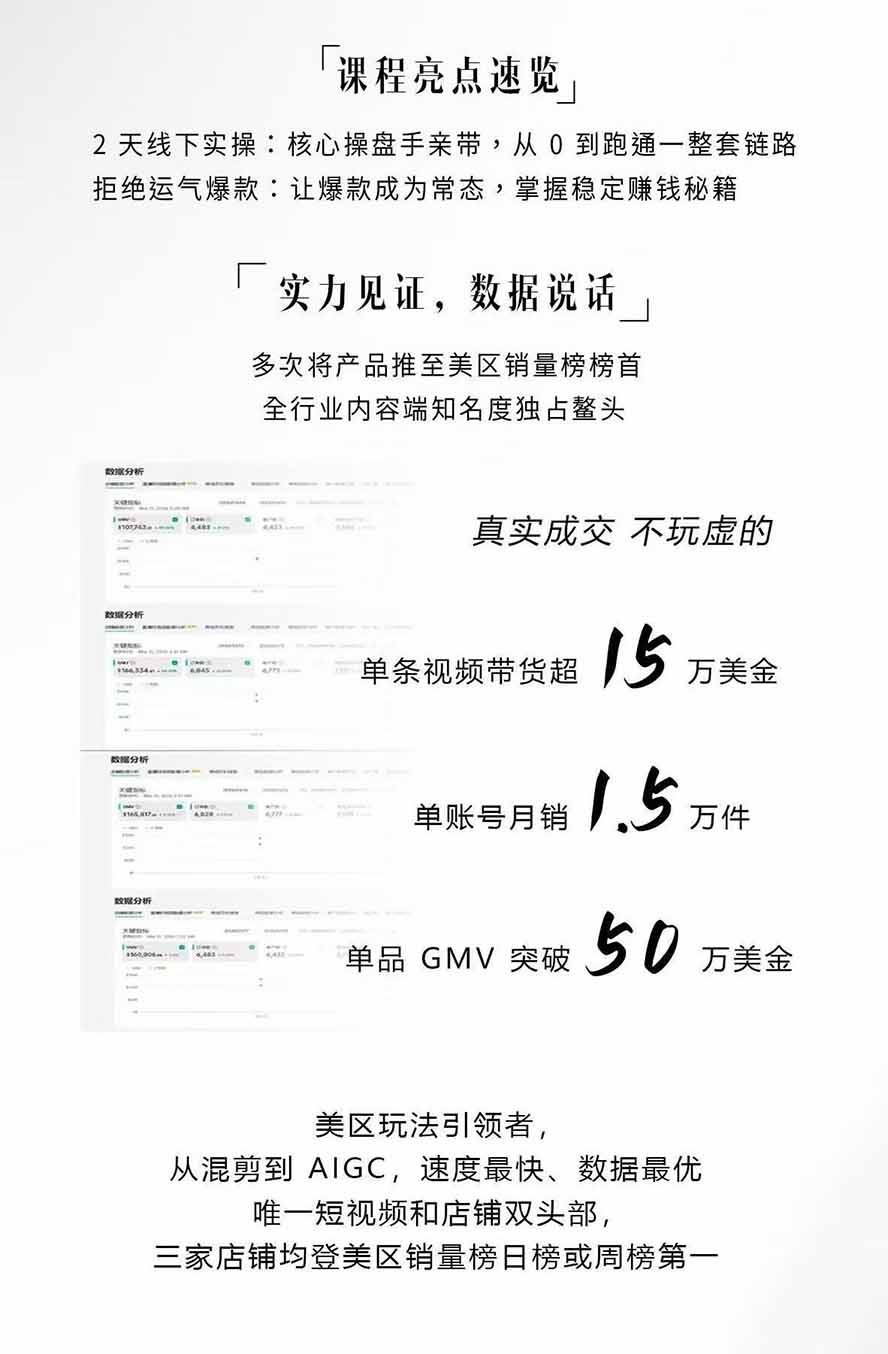 (图4) 闲鱼引流-美区TikTok爆款短视频数据看板截图含播放量转化率与GMV实时追踪