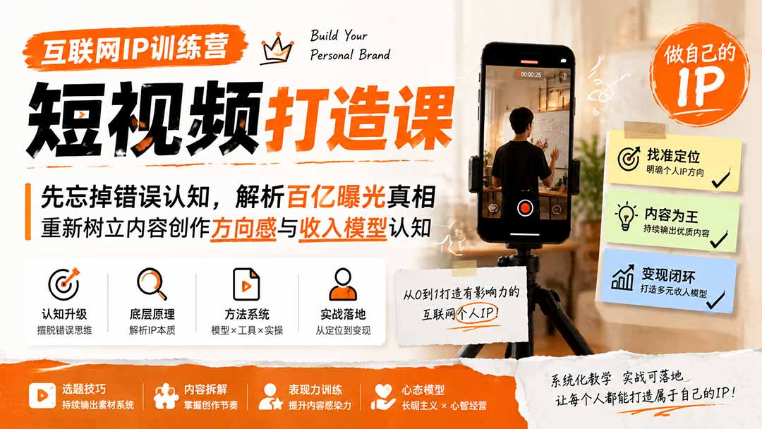 闲鱼引流-IP四步核心模型可视化图解：定位锚定-价值萃取-表达升维-生态延展全流程示意图