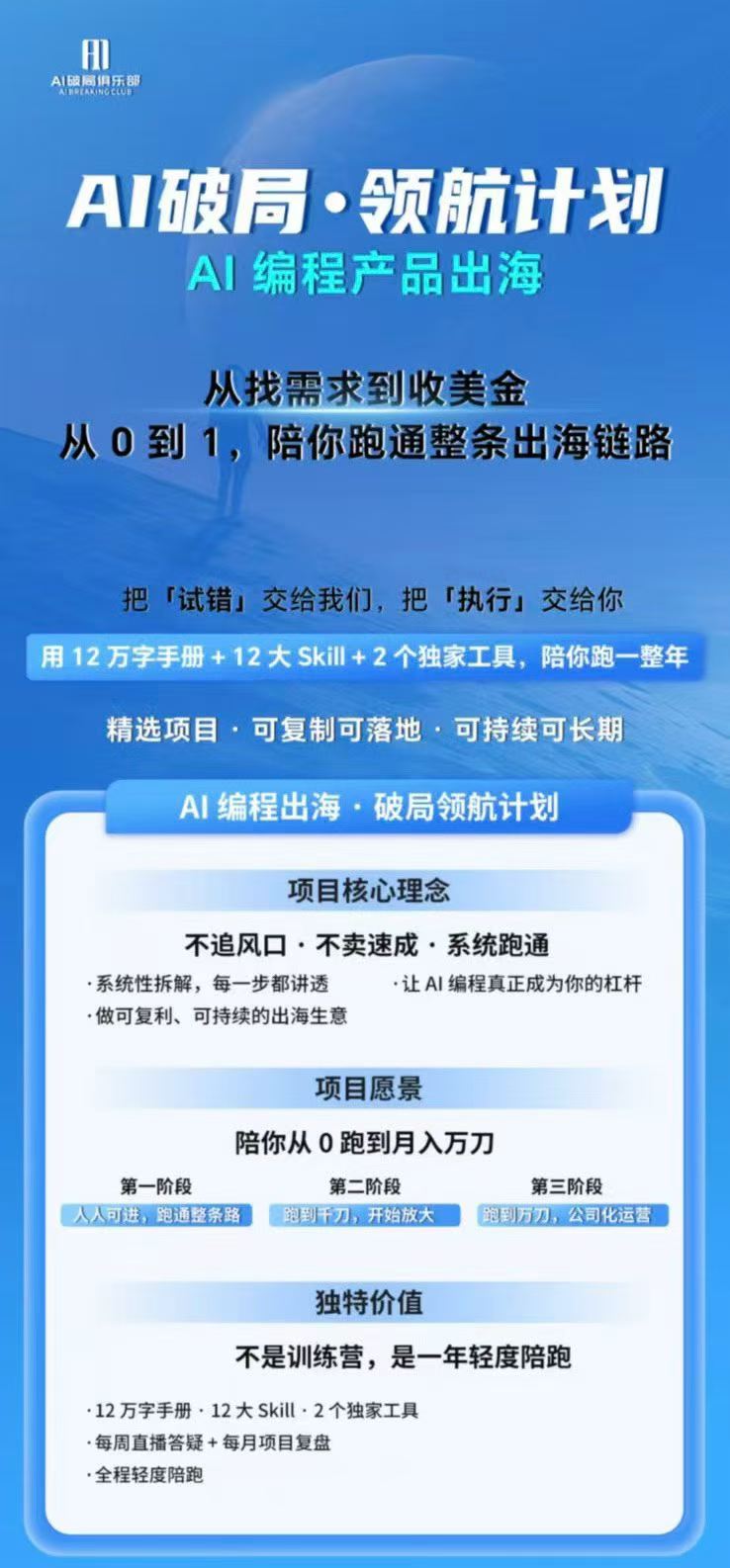 (图3) 闲鱼引流-AI站点出海课程目录结构图含市场调研、建站、获客、合规、支付五大模块