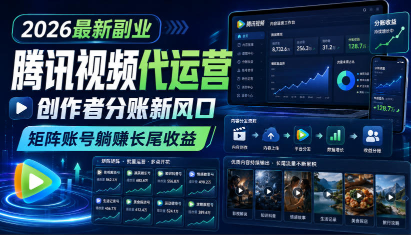 0成本启动腾讯视频代运营副业！3步搭建分账矩阵账号，7天实现长尾收益引流变现