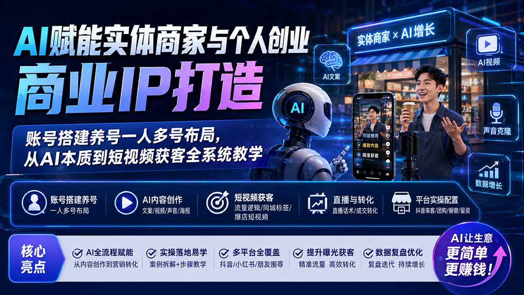(图2) 闲鱼引流-实体商家AI工作流示意图:涵盖账号养号、AI文案生成、短视频制作、直播话术、数据复盘五大模块