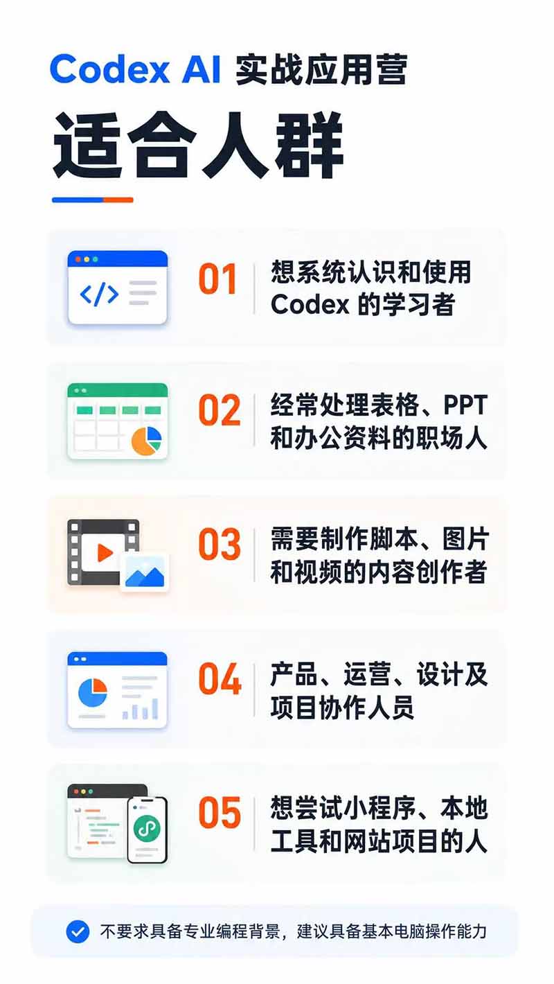 闲鱼引流-Codex接入DeepSeek本地大模型技术架构图，体现私有化AI推理能力