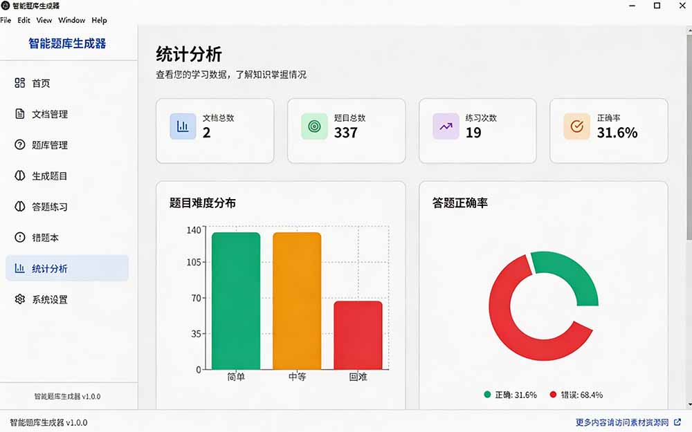 (图9) 闲鱼引流-AI拓展分析示例:针对多选题各选项分别给出原理说明与典型错误归因